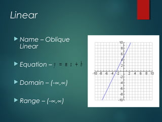 Linear
 Name – Oblique
Linear
 Equation –
 Domain – (-∝,∝)
 Range – (-∝,∝)
y m x b= +
 