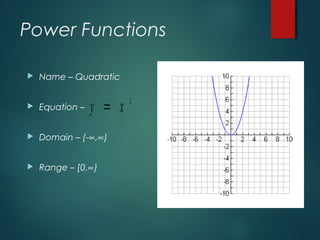 Power Functions
 Name – Quadratic
 Equation –
 Domain – (-∝,∝)
 Range – [0,∝)
y x= 2
 
