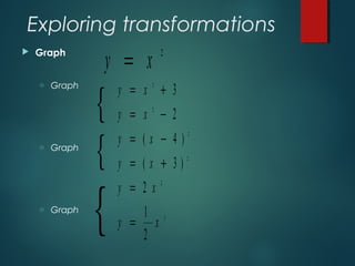 Exploring transformations
 Graph
o Graph
o Graph
o Graph
y x= 2
y x
y x
y x
y x
y x
y x
= +
= −
= −
= +
=
=
2
2
2
2
2
2
3
2
4
3
2
1
2
( )
( )
{
{
{
 