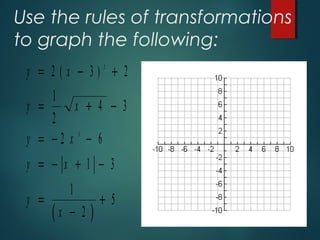 Use the rules of transformations
to graph the following:
( )
y x
y x
y x
y x
y
x
= − +
= + −
= − −
= − + −
=
−
+
2 3 2
1
2
4 3
2 6
1 3
1
2
5
2
3
( )
 