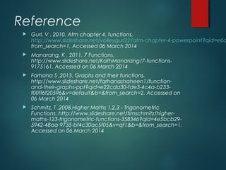 Reference
 Gurl, V . 2010. Afm chapter 4. functions.
http://www.slideshare.net/volleygurl22/afm-chapter-4-powerpoint?qid=e6c
from_search=1. Accessed 06 March 2014
 Manarang, K . 2011. 7 Functions.
http://www.slideshare.net/KathManarang/7-functions-
9175161. Accessed on 06 March 2014
 Farhana S .2013. Graphs and their functions.
http://www.slideshare.net/farhanashaheen1/function-
and-their-graphs-ppt?qid=e22cda30-fde3-4c4a-b233-
f00ff6f20596&v=default&b=&from_search=2. Accessed on
06 March 2014
 Schmitz, T .2008.Higher Maths 1.2.3 - Trigonometric
Functions. http://www.slideshare.net/timschmitz/higher-
maths-123-trigonometric-functions-358346?qid=4e5bcb29-
5942-48aa-9735-bf4c30ac5f05&v=qf1&b=&from_search=1.
Accessed on 06 March 2014
 
