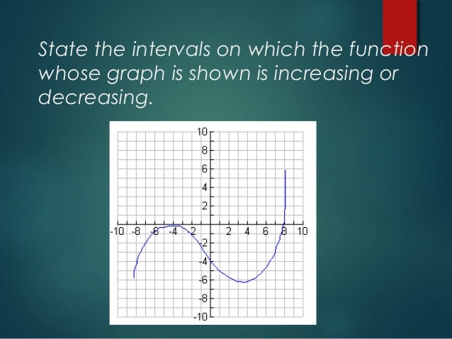 Functions for Grade 10
