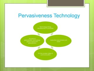 Pervasiveness Technology
Technology brings
development to societies
Make life more simple and
faster
It is the modern pillar of
communication
It is part of
globalization, technology
goes in hand with
globalization
 