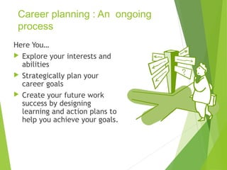 Career planning : An ongoing
process
Here You…
 Explore your interests and
abilities
 Strategically plan your
career goals
 Create your future work
success by designing
learning and action plans to
help you achieve your goals.

 