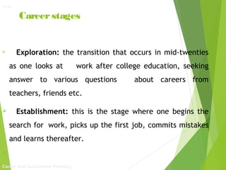 11-5

Career stages



Exploration: the transition that occurs in mid-twenties
as one looks at

work after college education, seeking

answer to various questions

about careers from

teachers, friends etc.


Establishment: this is the stage where one begins the
search for work, picks up the first job, commits mistakes
and learns thereafter.


Career And Succession Planning

 