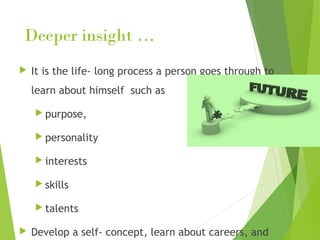Deeper insight …


It is the life- long process a person goes through to
learn about himself such as
 purpose,
 personality
 interests
 skills
 talents



Develop a self- concept, learn about careers, and

 