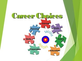 Career Choices
Interest
Planning

Skills

Preparation

Goals

Salary

Education

 