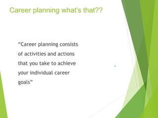 Career planning what’s that??

“Career planning consists
of activities and actions
that you take to achieve
your individual career
goals”

 