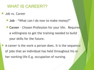 WHAT IS CAREER??


Job vs. Career
 Job

– “What can I do now to make money?”

 Career

– Chosen Profession for your life. Requires

a willingness to get the training needed to build
your skills for the future.


A career is the work a person does. It is the sequence
of jobs that an individual has held throughout his or
her working life E.g. occupation of nursing.

 