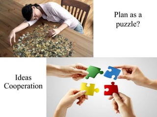 Plan as a
puzzle?
Ideas
Cooperation
 