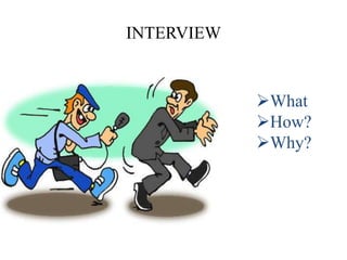 INTERVIEW
What
How?
Why?
 