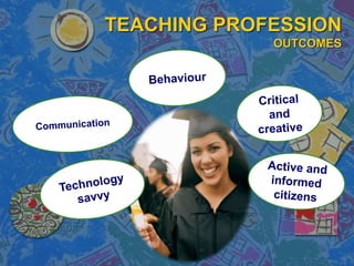 TEACHING PROFESSION
OUTCOMES
 
