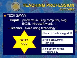 TEACHING PROFESSION
OUTCOMES
 TECH SAVVY
– Pupils - problems in using computer, blog,
EXCEL, Microsoft word… !
– Teacher - avoid using technology !
WHY
???
2.time consuming
(set up)
1.lack of technology skill
3. reluctant to use
technology
 