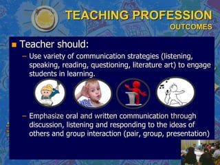 TEACHING PROFESSION
OUTCOMES
 Teacher should:
– Use variety of communication strategies (listening,
speaking, reading, questioning, literature art) to engage
students in learning.
– Emphasize oral and written communication through
discussion, listening and responding to the ideas of
others and group interaction (pair, group, presentation)
 