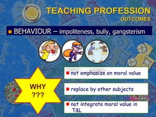 TEACHING PROFESSION
OUTCOMES
 BEHAVIOUR – impoliteness, bully, gangsterism
WHY
???
replace by other subjects
not emphasize on moral value
not integrate moral value in
T&L
 