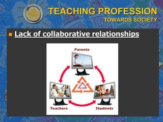 TEACHING PROFESSION
TOWARDS SOCIETY
 Lack of collaborative relationships
 