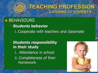 TEACHING PROFESSION
CATERING TO STUDENT’S…
 BEHAVIOURS
– Students behavior
i. Cooperate with teachers and classmate
– Students responsibility
in their study
i. Attendance in school
ii. Completeness of their
homework
 