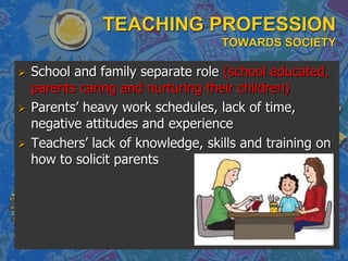 TEACHING PROFESSION
TOWARDS SOCIETY
 School and family separate role (school educated,
parents caring and nurturing their children)
 Parents‟ heavy work schedules, lack of time,
negative attitudes and experience
 Teachers‟ lack of knowledge, skills and training on
how to solicit parents
 
