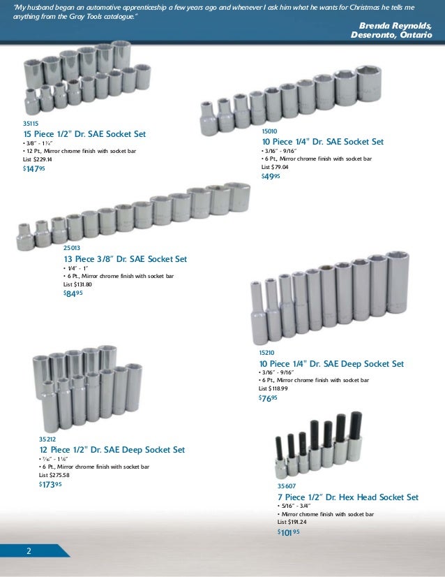 Professional tools Tools in Manitoba