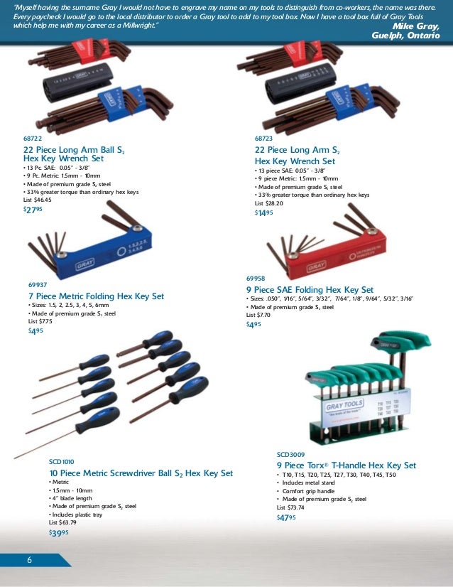 Professional tools Tools in Manitoba