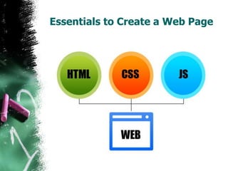 Professional ui for a website design | PPT