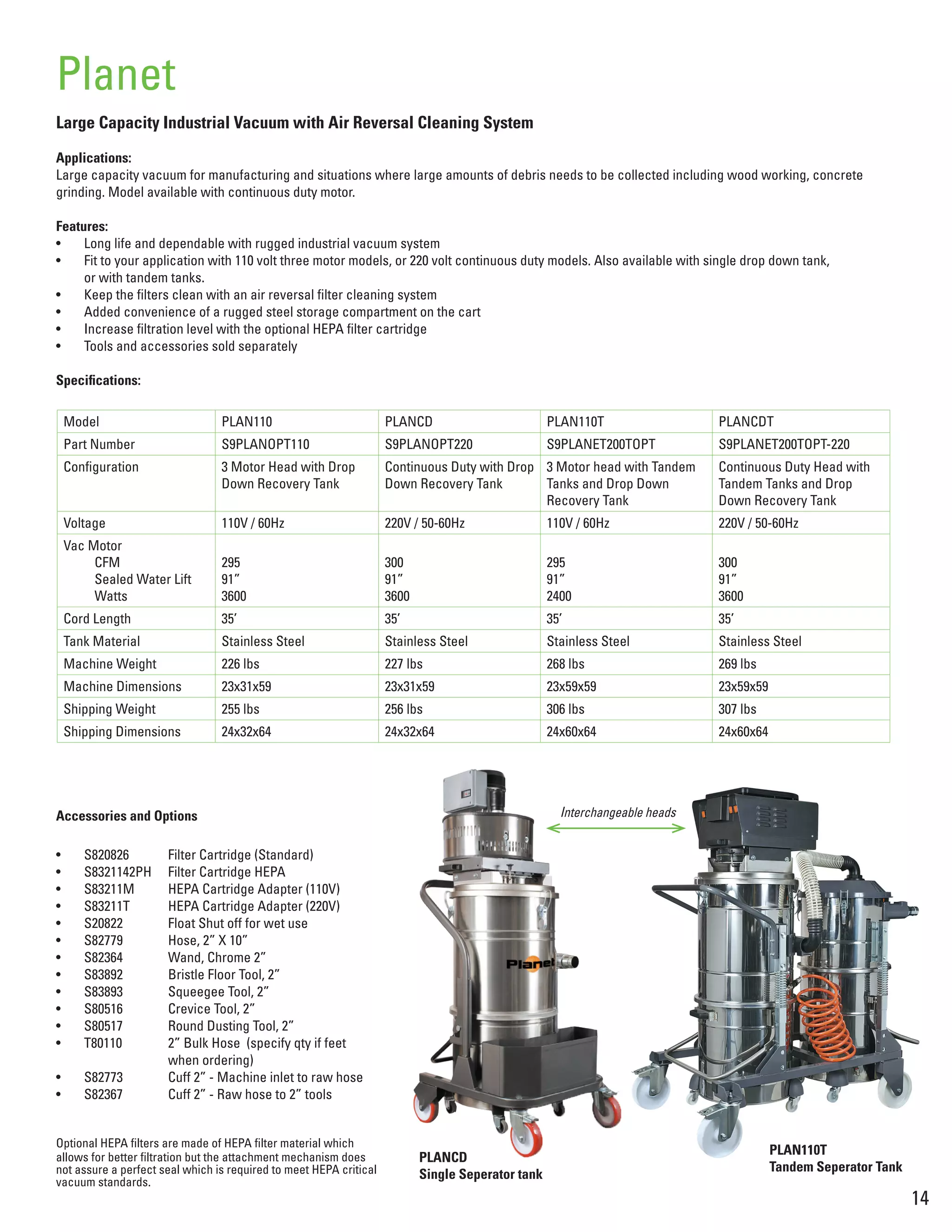 IPC Eagle Dust Max 440DMPL PDF
