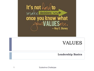 VALUES
Leadership Basics
1 Sudeshna Chatterjee
 