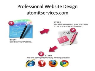 Professional Website Design 
atomitservices.com 
 