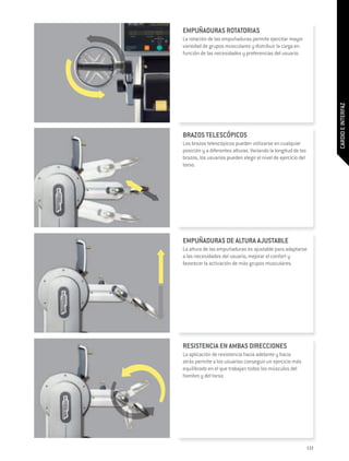 EMPUÑADURAS ROTATORIAS
La rotación de las empuñaduras permite ejercitar mayor
variedad de grupos musculares y distribuir la carga en
función de las necesidades y preferencias del usuario.




                                                                     CARDIO E INTERFAZ
BRAZOS TELESCÓPICOS
Los brazos telescópicos pueden utilizarse en cualquier
posición y a diferentes alturas. Variando la longitud de los
brazos, los usuarios pueden elegir el nivel de ejercicio del
torso.




EMPUÑADURAS DE ALTURA AJUSTABLE
La altura de las empuñaduras es ajustable para adaptarse
a las necesidades del usuario, mejorar el confort y
favorecer la activación de más grupos musculares.




RESISTENCIA EN AMBAS DIRECCIONES
La aplicación de resistencia hacia adelante y hacia
atrás permite a los usuarios conseguir un ejercicio más
equilibrado en el que trabajan todos los músculos del
hombro y del torso.




                                                               113
 