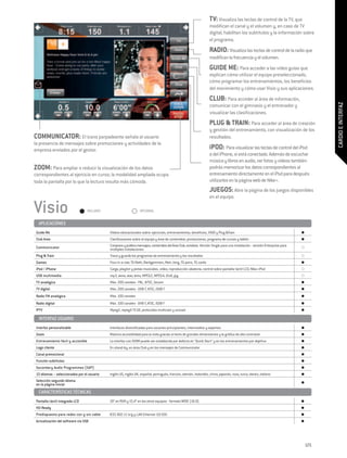 TV: Visualiza las teclas de control de la TV, que
                                                                                                                     modifican el canal y el volumen y, en caso de TV
                                                                                                                     digital, habilitan los subtítulos y la información sobre
                                                                                                                     el programa.
                                                                                                                     RADIO: Visualiza las teclas de control de la radio que
                                                                                                                     modifican la frecuencia y el volumen.
                                                                                                                     GUIDE ME: Para acceder a las vídeo guías que
                                                                                                                     explican cómo utilizar el equipo preseleccionado,
                                                                                                                     cómo programar los entrenamientos, los beneficios
                                                                                                                     del movimiento y cómo usar Visio y sus aplicaciones.
                                                                                                                     CLUB: Para acceder al área de información,




                                                                                                                                                                                   CARDIO E INTERFAZ
                                                                                                                     comunicar con el gimnasio y el entrenador y
                                                                                                                     visualizar las clasificaciones.
                                                                                                                     Plug & Train: Para acceder al área de creación
                                                                                                                     y gestión del entrenamiento, con visualización de los
COMMUNICATOR: El icono parpadeante señala al usuario                                                                 resultados.
la presencia de mensajes sobre promociones y actividades de la
empresa enviados por el gestor.                                                                                      iPOD: Para visualizar las teclas de control del iPod
                                                                                                                     o del iPhone, si está conectado. Además de escuchar
                                                                                                                     música y libros en audio, ver fotos y vídeos también
ZOOM: Para ampliar o reducir la visualización de los datos                                                           podrás memorizar los datos correspondientes al
correspondientes al ejercicio en curso; la modalidad ampliada ocupa                                                  entrenamiento directamente en el iPod para después
toda la pantalla por lo que la lectura resulta más cómoda.                                                           utilizarlos en la página web de Nike+.
                                                                                                                     JUEGOS: Abre la página de los juegos disponibles
                                                                                                                     en el equipo.

Visio                              INCLUIDO                        OPCIONAL


  APLICACIÓNES
 Guide Me                                     Vídeos educacionales sobre: ejercicios, entrenamientos, beneficios, VISIO y Plug &Train
 Club Area                                    Clasificaciones sobre el equipo y área de contenidos: promociones, programa de cursos y tablón

 Communicator                                 Compone y publica mensajes, contenidos del Área Club, sondeos. Versión Single para una instalación - versión Enterprise para
                                              múltiples instalaciones
 Plug & Train                                 Traza y guarda los programas de entrenamiento y los resultados
 Games                                        Four-in-a-row, TG Math, Backgammon, Mah-Jong, TG pairs, TG cards
 iPod / iPhone                                Carga, playlist y pistas musicales, vídeo, reproducción aleatoria, control sobre pantalla táctil LCD, Nike+iPod
 USB multimedia                               mp3, wma, wav, wmv, MPEG2, MPEG4, DivX, jpg
 TV analógica                                 Máx. 200 canales - PAL, NTSC, Secam
 TV digital                                   Máx. 200 canales - DVB-T, ATSC, ISDB-T
 Radio FM analógica                           Máx. 100 canales
 Radio digital                                Máx. 100 canales - DVB-T, ATSC, ISDB-T
 IPTV                                         Mpeg2, mpeg4 TS SD, protocolos multicast y unicast

  INTERFAZ USUARIO
 Interfaz personalizable                      Interfaces diversificadas para usuarios principiantes, intermedios y expertos
 Zoom                                         Máxima accesibilidad para la vista gracias al texto de grandes dimensiones y la gráfica de alto contraste
 Entrenamiento fácil y accesible              La interfaz con ZOOM puede ser establecida por defecto en “Quick Start” y en los entrenamientos por objetivo
 Logo cliente                                 En stand-by, en área Club y en los mensajes de Communicator
 Canal promocional
 Función subtítulos
 Secondary Audio Programmes (SAP)
 13 idiomas – seleccionados por el usuario    Inglés US, inglés UK, español, portugués, francés, alemán, holandés, chino, japonés, ruso, turco, danés, italiano
 Selección segundo idioma
 en la página inicial
  CARÁCTERÍSTICAS TÉCNICAS
 Pantalla táctil integrada LCD                19” en RUN y 15,4” en los otros equipos - formato WIDE (16:9)
 HD-Ready
 Predispuesto para redes con y sin cable      IEEE 802.11 b/g y LAN Ethernet 10/100
 Actualización del software vía USB




                                                                                                                                                                             125
 