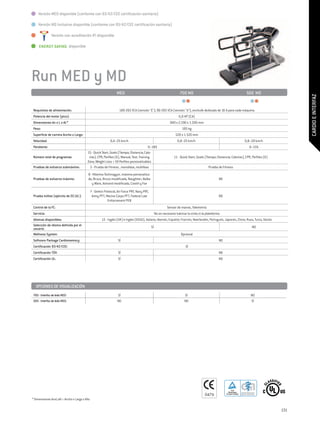 Versión MED disponible (conforme con 93/42/CEE certificación sanitaria)

     .Versión MD Inclusive disponible (conforme con 93/42/CEE certificación sanitaria)

     	         .Versión con acreditación IFI disponible

     ENERGY SAVING disponible




Run MED y MD
                                                                   MED                                                 700 MD                                                        500 MD




                                                                                                                                                                                                                                          CARDIO E INTERFAZ
 Requisitos de alimentación:                                         180-265 VCA (versión "E"); 90-265 VCA (versión "U"); enchufe dedicado de 16 A para cada máquina
 Potencia del motor (pico):                                                                                           6,0 HP (CA)
 Dimensiones An x L x Al:*                                                                                      940 x 2.190 x 1.500 mm
 Peso:                                                                                                                   195 kg
 Superficie de carrera Ancho x Largo:                                                                               520 x 1.520 mm
 Velocidad:                                                   0,4–25 km/h                                            0,8–25 km/h                                                  0,8–20 km/h
 Pendiente:                                                                               0–18%                                                                                           0–15%
                                          15 - Quick Start, Goals (Tiempo; Distancia; Calo-
 Número total de programas:                rías), CPR, Perfiles (6), Manual, Test, Training                        11 - Quick Start, Goals (Tiempo; Distancia; Calorías), CPR, Perfiles (6)
                                          Zone, Weight Loss + 50 Perfiles personalizables
 Pruebas de esfuerzo submáximo:             3 - Prueba de Fitness , monofase, multifase                                                      Prueba de Fitness
                                          8 - Máxima Technogym, máxima personaliza-
 Pruebas de esfuerzo máximo:              da, Bruce, Bruce modificada, Naughton, Balke                                                               NO
                                             y Ware, Astrand modificada, Costill y Fox

                                               7 - Gerkin Protocol, Air Force PRT, Navy PRT,
 Prueba militar (ejército de EE.UU.):           Army PFT, Marine Corps PFT, Federal Law                                                              NO
                                                            Enforcement PEB
 Control de la FC:                                                                                           Sensor de manos, Telemetría
 Servicio:                                                                                          No es necesario lubricar la cinta ni la plataforma
 Idiomas disponibles:                                   13 - Inglés (UK) e Inglés (EEUU), Italiano, Alemán, Español, Francés, Neerlandés, Portugués, Japonés, Chino, Ruso, Turco, Danés
 Selección de idioma definida por el                                                           SÍ                                                                                              NO
 usuario:
 Wellness System:                                                                                                       Opcional
 Software Package Cardiomemory:                                     SÍ                                                                               NO
 Certificación 93/42/CEE:                                                                                                   SÍ
 Certificación TüV:                                                 SÍ                                                                               NO
 Certificación UL:                                                  SÍ                                                                               NO




   OPCIONES DE VISUALIZACIÓN
 700 - Interfaz de leds MED:                                        SÍ                                                     SÍ                                                                NO
 500 - Interfaz de leds MED:                                       NO                                                      NO                                                                 SÍ
                                                                                                                                                                                                       Freiwillige Produktprüfung




                                                                                                                                                               TUV
                                                                                                                                                             Rheinland      Geprüftes Medizinprodukt
                                                                                                                                                           Product Safety   Approved medical device



* Dimensiones AnxLxAl = Ancho x Largo x Alto


                                                                                                                                                                                                                                    131
 