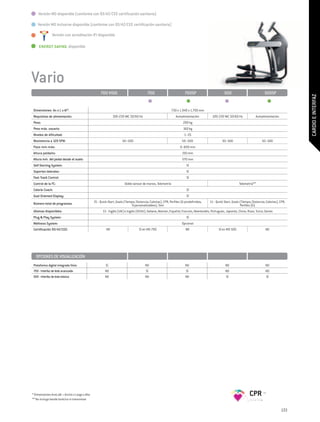 Versión MD disponible (conforme con 93/42/CEE certificación sanitaria)

    .Versión MD Inclusive disponible (conforme con 93/42/CEE certificación sanitaria)

    	           Versión con acreditación IFI disponible

        ENERGY SAVING disponible




Vario
                                                    700 VISIO                            700                          700SP                       500                            500SP




                                                                                                                                                                                                     CARDIO E INTERFAZ
 Dimensiones An x L x Al*:                                                                                 730 x 1.940 x 1.700 mm
 Requisitos de alimentación:                                 100-230 VAC 50/60 Hz                              Autoalimentación         100-230 VAC 50/60 Hz              Autoalimentación
 Peso:                                                                                                               200 kg
 Peso máx. usuario:                                                                                                  160 kg
 Niveles de dificultad:                                                                                               1–25
 Resistencia a 120 SPM:                                              30–500                                         50–500                      30–500                         50–500
 Paso mín-máx:                                                                                                    0–830 mm
 Altura peldaño:                                                                                                    210 mm
 Altura mín. del pedal desde el suelo:                                                                              270 mm
 Self Starting System:                                                                                                 SÍ
 Soportes laterales:                                                                                                   SÍ
 Fast Track Control:                                                                                                   SÍ
 Control de la FC:                                                     Doble sensor de manos, Telemetría                                                     Telemetría**
 Calorie Coach:                                                                                                        SÍ
 Goal Oriented Display:                                                                                                SÍ

 Número total de programas:                    21 - Quick Start, Goals (Tiempo; Distancia; Calorías), CPR, Perfiles (6 predefinidos,   11 - Quick Start, Goals (Tiempo; Distancia; Calorías), CPR,
                                                                             9 personalizables), Test                                                          Perfiles (6)
 Idiomas disponibles:                                13 - Inglés (UK) e Inglés (EEUU), Italiano, Alemán, Español, Francés, Neerlandés, Portugués, Japonés, Chino, Ruso, Turco, Danés
 Plug & Play System:                                                                                                   SÍ
 Wellness System:                                                                                                   Opcional
 Certificación 93/42/CEE:                               NO                        SÍ en MD 700                         NO                    SÍ en MD 500                         NO




   OPCIONES DE VISUALIZACIÓN
 Plataforma digital integrada Visio:                    SÍ                             NO                              NO                          NO                             NO
 700 - Interfaz de leds avanzada:                      NO                              SÍ                              SÍ                          NO                             NO
 500 - Interfaz de leds básica:                        NO                              NO                              NO                          SÍ                              SÍ




* Dimensiones AnxLxAl = Ancho x Largo x Alto                                                                                                                          CPR
** No incluye banda torácica ni transmisor


                                                                                                                                                                                              133
 