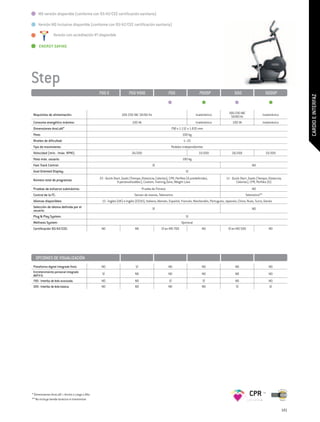 MD versión disponible (conforme con 93/42/CEE certificación sanitaria)

     .Versión MD Inclusive disponible (conforme con 93/42/CEE certificación sanitaria)

     	           Versión con acreditación IFI disponible

     ENERGY SAVING




Step
                                               700 E                 700 VISIO                       700                     700SP                500                       500SP




                                                                                                                                                                                               CARDIO E INTERFAZ
                                                                                 MD700

 Requisitos de alimentación:                                    100-230 VAC 50/60 Hz                                      Inalámbrico         100-230 VAC                  Inalámbrico
                                                                                                                                               50/60 Hz
 Consumo energético máximo:                                             100 VA                                            Inalámbrico            100 VA                    Inalámbrico
 Dimensiones AnxLxAl*                                                                                  790 x 1.112 x 1.835 mm
 Peso:                                                                                                          100 kg
 Niveles de dificultad:                                                                                         1–25
 Tipo de movimiento:                                                                                   Pedales independientes
 Velocidad (mín. /máx. Rpm):                                            26/200                                              33/200               26/200                     33/200
 Peso máx. usuario:                                                                                             180 kg
 Fast Track Control:                                                                    SÍ                                                                      NO
 Goal Oriented Display:                                                                                           SÍ

 Número total de programas:                    23 - Quick Start, Goals (Tiempo; Distancia; Calorías), CPR, Perfiles (6 predefinidos,        11 - Quick Start, Goals (Tiempo; Distancia;
                                                             9 personalizables), Custom, Training Zone, Weight Loss                                 Calorías), CPR, Perfiles (6)
 Pruebas de esfuerzo submáximo:                                                  Prueba de Fitness                                                              NO
 Control de la FC:                                                        Sensor de manos, Telemetría                                                       Telemetría**
 Idiomas disponibles:                           13 - Inglés (UK) e Inglés (EEUU), Italiano, Alemán, Español, Francés, Neerlandés, Portugués, Japonés, Chino, Ruso, Turco, Danés
 Selección de idioma definida por el                                                    SÍ                                                                      NO
 usuario:
 Plug & Play System:                                                                                              SÍ
 Wellness System:                                                                                              Opcional
 Certificación 93/42/CEE:                       NO                        NO                   SÍ en MD 700                    NO             SÍ en MD 500                     NO




   OPCIONES DE VISUALIZACIÓN
 Plataforma digital integrada Visio:            NO                         SÍ                        NO                        NO                  NO                          NO
 Entretenimiento personal integrado
 AWTV-D:                                         SÍ                       NO                         NO                        NO                  NO                          NO
 700 - Interfaz de leds avanzada:               NO                        NO                         SÍ                         SÍ                 NO                          NO
 500 - Interfaz de leds básica:                 NO                        NO                         NO                        NO                   SÍ                         SÍ




* Dimensiones AnxLxAl = Ancho x Largo x Alto                                                                                                                  CPR
** No incluye banda torácica ni transmisor


                                                                                                                                                                                         141
 