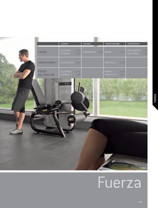 GUIADAS                 PALANCA               FUERZA FUNCIONAL            FREEWEIGHTS

                 SELECTION      p. 150                                                     FREEWEIGHTS p. 222
FUERZA           ELEMENT+       P. 174
                                         PURESTRENGTH p. 196   RADIANT            p. 214
                                                                                           ACCESORIOS  p. 226



FUERZA MÉDICA    SELECTION TÜV p. 158                          VARIO PULLEY       p. 218



FUERZA           SELECTION I.   p. 159                         RADIANT I.         p. 217
INCLUSIVE LINE   ELEMENT+ I.    p. 182                         VARIO PULLEY I.    p. 221




                                                                                                                FUERZA




                                                      Fuerza
                                                                                                     145
 