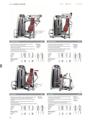 Fuerza / GUIADAS / SELECTION                                                                                                                   Músculo:             	 primario        	      secundario




  Chest Incline	                                                                                 M965      Chest Press	                                                                        M970
 • El arco de movimiento convergente proporciona una sensación                        Músculos:           • El arco de movimiento convergente proporciona una sensación             Músculos:
   similar al entrenamiento con mancuernas.                                           - Pectorales          similar al entrenamiento con mancuernas.                                - Pectorales
 • Los brazos de movimiento independientes dan como resultado una                     - Deltoides         • Los brazos de movimiento independientes dan como resultado              - Deltoides
   mejora de fuerza equilibrada.                                                      - Tríceps             una mejora de fuerza equilibrada.                                       - Tríceps
 • La palanca de inicio para el pie simplifica la entrada y la salida, y evita                            • La palanca de inicio para el pie simplifica la entrada y la salida, y
   la necesidad de ajustar la posición de inicio.                                                           evita la necesidad de ajustar la posición de inicio.
 • Asas dobles para mayor variedad de ejercicios.                                                         • Asas dobles para mayor variedad de ejercicios.

  Longitud:	                        mm	 1.530		pulg.	                    60                                Longitud:	                      mm	 1.350		pulg.	                  53
  Anchura:	                         mm	 1.430		pulg.	                    56                                Anchura:	                       mm	 1.450		pulg.	                  57
  Altura:	                          mm	 1.500		pulg.	                    59                                Altura:	                        mm	 1.690		pulg.	                  67
  Peso:	                             kg	 302		 lib.	                    666                                Peso:	                           kg	 277		 lib.	                  611

  Bloque de pesas:                                                                                         Bloque de pesas:
  Estándar:	                          kg 	     100		 lib.	              200                                Estándar:	                        kg 	    100		 lib.	            200
  Más:	                               kg	      130		 lib.	              260                                Más:	                             kg	     130		 lib.	            260




   Pectoral	                                                                                     M913       Low Row	                                                                           M980
 • El patrón de movimiento declinante activa el mayor porcentaje de músculos               Músculos:      • Los brazos de movimiento independientes dan como resultado              Músculos:
   pectorales y reduce al mínimo la implicación del Deltoides anterior.                    - Pectorales     una mejora de fuerza equilibrada.                                       - Dorsal ancho
 • Los rodillos para codo transfieren la fuerza directamente a los músculos                               • El asa central permite al usuario sostenerse mientras entrena un        - Bíceps
   específicos.                                                                                             brazo cada vez.                                                         - Romboide
 • Se minimiza la rotación externa del brazo para reducir el esfuerzo en la                               • El recorrido del movimiento y las asas largas permiten al usuario
   articulación del hombro.                                                                                 encontrar sin dificultad la posición de ejercicio óptima.
 • La leva de inicio para el pie simplifica la entrada y la salida, y evita la necesidad                  • Los apoyapiés permiten al usuario minimizar la presión sobre los
   de ajustar la posición de inicio.                                                                        apoyos de pecho.
   Longitud:	                       mm	 1.315		pulg.	                    52                                 Longitud:	                    mm	 1.135		pulg.	              45
   Anchura:	                        mm	 1.380		pulg.	                    54                                 Anchura:	                     mm	 1.205		pulg.	              47
   Altura:	                         mm	 1.485		pulg.	                    58                                 Altura:	                      mm	 1.485		pulg.	              58
   Peso:	                            kg	 298		 lib.	                    657                                 Peso:	                          kg	 268		 lib.	 591

   Bloque de pesas:                                                                                         Bloque de pesas:
   Estándar:	                         kg 	     100		 lib.	              200                                 Estándar:	                       kg 	      95		 lib.	            190
   Más:	                              kg	      130		 lib.	              260                                 Más:	                            kg	      130		 lib.	            260


162
 