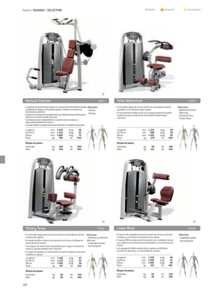 Fuerza / GUIADAS / SELECTION                                                                                                           Músculo:           	 primario         	      secundario




  Vertical Traction	                                                                           M971     Total Abdominal	                                                             M983
 • La posición de asiento hacia afuera con una leva del inicio facilita la entrada Músculos:          • El innovador apoyo de acceso elimina la necesidad de asiento       Músculos:
   y salida de la máquina, y el respaldo ayuda a mantener una postura y            - Dorsal             ajustable; no se requiere ningún ajuste.                           - Abdominal recto
   movimientos correctos.                                                                             • El movimiento de doble acción con el apoyo posterior de pelvis     - Oblicuos
 • El plano de movimiento está ligeramente por delante de los hombros para - Bíceps                     ayuda al usuario a realizar los movimientos abdominales            - Femoral recto
   ofrecer un recorrido cómodo al usuario.                                                              correctos.
 • Los dos brazos son independientes, lo que da como resultado un
                                                                                                                                                                           - Psoas iliaco
   desarrollo equilibrado de la fuerza.
 • Las asas dobles se proporcionan para aumentar la variedad de ejercicios.
  Longitud:	                     mm	 1.500		pulg.	                 59                                  Longitud:	                   mm	 1.237		pulg.	              49
  Anchura:	                      mm	 1.315		pulg.	                 52                                  Anchura:	                    mm	 998		pulg.	                39
  Altura:	                       mm	 1.860		pulg.	                 73                                  Altura:	                     mm	 1.491		pulg.	              59
  Peso:	                          kg	 292		 lib.	                 644                                  Peso:	                        kg	  274		 lib.	             604
  Bloque de pesas:                                                                                     Bloque de pesas:
  Estándar:	                       kg 	    100		 lib.	            200                                  Estándar:	                     kg 	    95		 lib.	          190
  Más:	                            kg	     130		 lib.	            260                                  Más:	                          kg	    125		 lib.	          250




   Rotary Torso	                                                                           M950        Lower Back	                                                                  M958
 • El innovador apoyo para el acceso elimina la necesidad de ajustar          Músculos:               • El diseño del respaldo estimula la extensión de los músculos       Músculos:
   la altura del asiento.                                                     - Internos y externos     lumbares y minimiza la extensión de la cadera.                     - Cuadrado lumbar
 • Se puede acceder al ajuste de la posición de inicio y al bloque de         oblicuos                • El ajuste ROM se selecciona fácilmente con el soltador manual      - Sacroespinal
   pesas desde el asiento.                                                    - Cuadrado lumbar         y se adapta a las preferencias individuales o a las limitaciones
 • Los ángulos de inicio están etiquetados para mayor consistencia            - Sacroespinal            físicas.
   lateral y reproducibilidad entre sesiones.                                                         • Los apoyapiés dobles proporcionan apoyo y estabilidad
 • El apoyo de espalda y la almohadilla de rodilla trabajan juntos para                                 durante los ejercicios, sin necesidad de ajustes.
   estabilizar la pelvis.
   Longitud:	                   mm	 1.185		pulg.	                47                                    Longitud:	                   mm	 1.210		pulg.	              48
   Anchura:	                    mm	 1.123		pulg.	               44                                     Anchura:	                    mm	 1.030		pulg.	              41
   Altura:	                     mm	 1.485		pulg.	                58                                    Altura:	                     mm	 1.485		pulg.	              58
   Peso:	                         kg	     197		 lib.	 434                                              Peso:	                        kg	  212		 lib.	             467

   Bloque de pesas:                                                                                    Bloque de pesas:
   Estándar:	                      kg 	      65		 lib.	            130                                 Estándar:	                    kg 	     65		 lib.	          130
   Más:	                           kg	       95		 lib.	            190                                 Más:	                         kg	      95		 lib.	          190


166
 