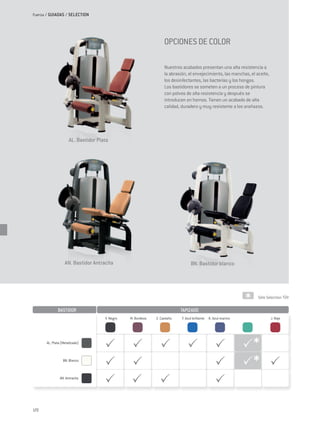 Fuerza / GUIADAS / SELECTION




                                                                  OPCIONES DE COLOR

                                                                  Nuestros acabados presentan una alta resistencia a
                                                                  la abrasión, el envejecimiento, las manchas, el aceite,
                                                                  los desinfectantes, las bacterias y los hongos.
                                                                  Los bastidores se someten a un proceso de pintura
                                                                  con polvos de alta resistencia y después se
                                                                  introducen en hornos. Tienen un acabado de alta
                                                                  calidad, duradero y muy resistente a los arañazos.




                     AL. Bastidor Plata




                  AN. Bastidor Antracita                                         BN. Bastidor blanco




                                                                    		                                             Sólo Selection TÜV

             BASTIDOR                                                     TAPIZADO
                                     V. Negro   M. Burdeos   Z. Castaño    Y. Azul brillante   K. Azul marino               J. Rojo




      AL. Plata (Metalizado)



                 BN. Blanco



               AN. Antracita




172
 