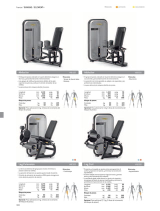 Fuerza / GUIADAS / ELEMENT+                                                                                                    Músculo:            	 primario       	       secundario




  Abductor	                                                                MB100               Adductor	                                                                    MB050
 • El bloque de pesas colocado en la parte delantera asegura un   Músculos:                  • El grupo de pesas colocado en la parte delantera asegura un        Músculos:
   fácil uso y privacidad durante el entrenamiento.               - Tensor de fascia latea     uso sencillo y privacidad durante el entrenamiento.                - Aductores
 • Los apoyos de rodilla y las posiciones dobles de los pies      - Glúteos                  • La posición de inicio ajustable se adapta a la capacidad y las
   soportan las piernas y reducen la torsión alrededor de las                                  preferencias individuales.
   rodillas.                                                                                 • La poca altura de la máquina facilita el acceso.
 • La poca altura de la máquina facilita el acceso.

  Longitud:	                 mm	 1.410	         pulg.	     56                                  Longitud:	                  mm	 1.410	           pulg.	     56
  Anchura:	                  mm	 820	           pulg.	     32                                  Anchura:	                   mm	 820	             pulg.	     32
  Altura:	                   mm	 1.420	         pulg.	     56                                  Altura:	                    mm	 1.420	           pulg.	     56
  Peso:	                      kg 	 140	           lib.	   309                                  Peso:	                       kg 	 140	             lib.	   309
  Bloque de pesas:	                                                                            Bloque de pesas:	
  Estándar: 	                  kg	      60	       lib.	   120                                  Estándar: 	                   kg	       60	        lib.	    120
  Más:	                        kg 	     80	       lib.	   160                                  Más:	                         kg 	      80	        lib.	    160
  Opcional: Pesa adicional (2.5 kg -5 libras de incremento del                                 Opcional: Pesa adicional (2.5 kg -5 libras de incremento del
  bloque de pesas)                                                                             bloque de pesas)




  Leg Extension	                                                           MB300               Leg Curl	                                                                    MB350
 • La forma anatómica del apoyo para muslos minimiza la           Músculos:                  • El asiento y el respaldo se ajustan juntos para garantizar el      Músculos:
   presión sobre las rodillas.                                    - Cuádriceps                 confort y soporte en el asiento, y minimizan la constricción       - Isquiotibiales
 • La posición del ejercicio se puede ajustar desde el asiento.                                isquiotibiales.
 • El botón de activación de la palanca ROM ajusta el ángulo de                              • El botón soltador manual ajusta el ángulo de inicio y permite
   inicio desde la posición de asiento.                                                        entrar y salir fácilmente de la máquina.
                                                                                             • La entrada de doble rodillo elimina un ajuste con respecto a
                                                                                               los equipos de flexión de piernas tradicionales y minimiza la
                                                                                               posibilidad de hiperextensión de las rodillas.
  Longitud:	                 mm	 1.270	         pulg.	     50                                  Longitud:	                    mm	 1.270	          pulg.	      50
  Anchura:	                  mm	 1.040	         pulg.	     41                                  Anchura:	                     mm	 1.040	          pulg.	      41
  Altura:	                   mm	 1.420	         pulg.	     56                                  Altura:	                      mm	 1.420	          pulg.	      56
  Peso:	                      kg 	 200	           lib.	   441                                  Peso:	                          kg 	 220	           lib.	 485
  Bloque de pesas:                                                                             Bloque de pesas:
  Estándar:	                  kg	      80	        lib.	   160                                  Estándar:	                      kg	     80	         lib.	 160
  Más:	                       kg 	    100	        lib.	   200                                  Más:	                           kg 	 100	           lib.	 200
  Opcional: Pesa adicional (2.5 kg -5 libras de incremento                                    Opcional: Pesa adicional (2.5 kg -5 libras de incremento
  del bloque de pesas)                                                                        del bloque de pesas)
184
 