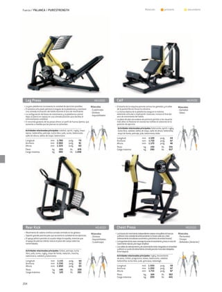Fuerza / PALANCA / PURESTRENGTH                                                                                                         Músculo:             	 primario               	       secundario




 Leg Press	                                                                       MG5000           Calf	                                                                                     MG4500
• La gran plataforma incrementa la variedad de ejercicios posibles.            Músculos:          • El diseño de la máquina permite activar los gemelos y el sóleo                  Músculos:
• El sistema articulado optimiza el ángulo de la plataforma y mantiene         - Cuádriceps         de la pantorrilla sin forzar la columna.                                        - Gemelos
  una cómoda inclinación del tobillo durante el arco de movimiento             - Glúteos          • La forma elíptica de la plataforma asegura la máxima
                                                                                                    extensión articular e implicación muscular, incluso al final del
                                                                                                                                                                                    - Sóleo
• La configuración del brazo de movimiento y la plataforma central             - Isquiotibiales
  dejan la pierna en reposo en una cómoda posición para facilitar el                                arco de movimiento del tobillo.
  entrenamiento unilateral.                                                                       • La placa de pies secundaria de preinicio permite a los usuarios
• El recorrido giratorio de las pesas ofrece un perfil de Fuerza óptimo, que                        más altos no flexionar en exceso las rodillas al colocarse en la
  aumenta a medida que las piernas se extienden.                                                    posición de ejercicio.
                                                                                                    Actividades relacionadas principales: baloncesto, sprint, rugby,
 Actividades relacionadas principales: voleibol, sprint, rugby, esquí                               lucha libre, voleibol, saltos de esquí, salto de altura, halterofilia,
 alpino, halterofilia, patinaje, lucha libre, judo, sumo, baloncesto,                               esquí de fondo, patinaje, judo, balonmano, baile.
 salto de altura, saltos de esquí, balonmano.
                                                                                                    Longitud:	                      mm	 1.120		pulg.	                  44
 Longitud:	                    mm	 1.780		pulg.	   70                                               Anchura:	                       mm	 1.710		pulg.	                  67
 Anchura:	                     mm	 2.060		pulg.	   81                                               Altura:	                        mm	 1.170		pulg.	                  46
 Altura:	                      mm	 1.525		pulg.	   60                                               Peso:	                           kg 	 150		 lib.	                 331
 Peso:	                         kg 	 215		 lib.	  474                                               Carga máxima:	                   kg	 280		 lib.	                  617
 Carga máxima:	                 kg	 480		 lib.	 1.058




 Rear Kick	                                                                        MG4000          Chest Press	                                                                            MG0500
• Movimiento de cadena cinética cerrada centrado en los glúteos.               Músculos:          • Los brazos de movimiento independiente mejoran el equilibrio de fuerzas         Músculos:
• Soporte grande para los pies que aumenta la variedad de los ejercicios.      - Glúteos            y ofrecen más variedad de entrenamiento (un brazo cada vez, o bien              - Pectorales
• El apoyo pélvico permite al usuario relajar la espalda, mientras que         - Isquiotibiales     entrenamiento simultáneo concéntrico y excéntrico de ambos brazos).             - Tríceps
  el apoyo de piernas inferior reduce el peso del cuerpo sobre las             - Cuádriceps       • La trayectoria de las asas converge durante el movimiento y traza un arco de    - Deltoides (Anterior)
  extremidades.                                                                                     movimiento natural y de mayor amplitud.
                                                                                                  • Los cables de calentamiento y de estiramiento están integrados en el bastidor
                                                                                                    y ofrecen un punto de estiramiento cómodo para los músculos trabajados
  Actividades relacionadas principales: fútbol, patinaje, lucha                                     en la máquina.
  libre, judo, sumo, rugby, esquí de fondo, natación, marcha,
  balonmano, voleibol y baloncesto.                                                                 Actividades relacionadas principales: rugby, lanzamiento
                                                                                                    de peso, fútbol, piragüismo, boxeo, baloncesto, voleibol,
  Longitud:	                   mm	 1.115		pulg.	               44                                   halterofilia, lucha libre, judo, gimnasia, bobsleigh.
  Anchura:	                    mm	 1.330		pulg.	               52
  Altura:	                     mm	 1.650		pulg.	               65                                   Longitud:	                      mm	 1.500		pulg.	                  59
                                                                                                    Anchura:	                       mm	 1.200		pulg.	                  47
  Peso:	                        kg 	 140		 lib.	              309                                   Altura:	                        mm	 1.715		pulg.	                  67
  Carga máxima:	                kg	  120		 lib.	              265
                                                                                                    Peso:	                           kg 	 164		 lib.	                 362
                                                                                                    Carga máxima:	                   kg	 200		 lib.	                  441

204
 