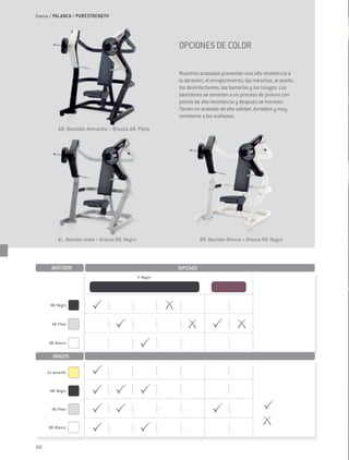 Fuerza / PALANCA / PURESTRENGTH




                                                               OPCIONES DE COLOR

                                                               Nuestros acabados presentan una alta resistencia a
                                                               la abrasión, el envejecimiento, las manchas, el aceite,
                                                               los desinfectantes, las bacterias y los hongos. Los
                                                               bastidores se someten a un proceso de pintura con
                                                               polvos de alta resistencia y después se hornean.
                                                               Tienen un acabado de alta calidad, duradero y muy
                                                               resistente a los arañazos.

            AN. Bastidor Antracita + Brazos AB. Plata




            AL. Bastidor plata + Brazos NB. Negro                         BN. Bastidor Blanco + Brazos NB. Negro



        BASTIDOR                                               TAPIZADO
                                                    V. Negro




       NB. Negro



         AB. Plata



       BB. Blanco


         BRAZOS

      GJ. Amarillo



       NB. Negro



        AB. Plato



      BB. Blanco



212
 