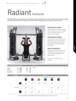 Versión Inclusive disponible (conforme con 93/42/CEE certificación sanitaria)




Radiant Inclusive
INCLUSIVE LINE es un equipo comercial para el ejercicio físico diseñado para que sea accesible tanto a personas con algún
tipo de discapacidad como a los demás. Con INCLUSIVE LINE, Technogym pone el bienestar al alcance de todos.




                                                                                                                     SEGUIRDAD MEJORADA
                                                                                                                     Todas las regulaciones de las máquinas
                                                                                                                     de Fuerza utilizan un sistema innovador
                                                                                                                     con un mecanismo basado en una
                                                                                                                     operación de “tirar-liberar”.

                                                                                                                     ERGONOMÍA MEJORADA
                                                                                                                     Números táctiles, nueva clavija y pesa
                                                                                                                     adicional (smart pin), que permiten a
                                                                                                                     los invidentes y personas con alguna
                                                                                                                     discapacidad usar las máquinas de
                                                                                                                     forma eficaz.




                                                                                                                                                                     FUERZA
                                                                                                                     BANCO ERGONÓMICO
                                                                                                                     L	a forma del nuevo banco proporciona
                                                                                                                     estabilidad extra a aquellas personas
                                                                                                                     con problemas de estabilización de
                                                                                                                     origen muscular.

                                                                                                                     Conforme con 93/42 CEE normas
                                                                                                                     sanitarias.


   Características técnicas	                                            M988	

Longitud:	                  mm	 2.486	               pulg.	      98
Anchura:	                   mm	   860	               pulg.	      34
Altura:	                    mm	 2.420	               pulg.	      95
Peso máquina:	               kg 	 400	                  lib.	   882
Peso de la pila:	            kg 	  50	                 lib.	    100


                    BASTIDOR                                                                          TAPIZADO
                                                 V. Negro                                              Y. Azul brillante   K. Azul marino            J. Rojo




                      BN. Blanco




                               Versión color de RADIANT Inclusive: BASTIDOR AL. Plata (Metalizado), TAPIZADO V. Negro, M. Burdeos o K. Azul marino

                                                                                                                                                               217
 