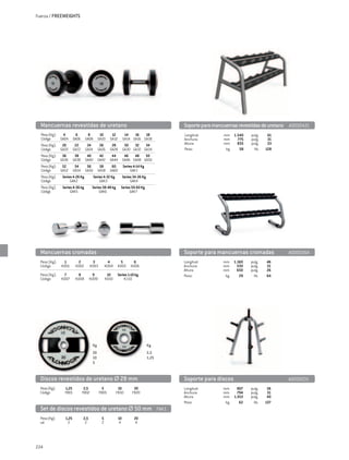 Fuerza / FREEWEIGHTS




  Mancuernas revestidas de uretano	                                                            Soporte para mancuernas revestidas de uretano	 A0000421
  Peso (Kg):	   4	    6	    8	   10	                   12	       14	 16	 18                    Longitud:	       mm	 1.540	   pulg.	     61
  Código	     GA04	 GA06	 GA08	 GA10	                 GA12	     GA14	 GA16	 GA18               Anchura:	        mm	   775	   pulg.	     31
  Peso (Kg):	 20	    22	   24	   26	   28	   30	 32	 34                                        Altura:	         mm	   835	   pulg.	     33
  Código	     GA20	 GA22	 GA24	 GA26	 GA28	 GA30	 GA32	 GA34                                   Peso:	            kg 	  58	     lib.	   128
  Peso (Kg):	 36	    38	   40	   42	   44	   46	 48	 50
  Código	     GA36	 GA38	 GA40	 GA42	 GA44	 GA46	 GA48	 GA50
  Peso (Kg):	 52	    54	   56	   58	   60	                      Series 4-14 Kg
  Código	     GA52	 GA54	 GA56	 GA58	 GA60	                          GAK1
  Peso (Kg):	   Series 4-26 Kg	        Series 4-32 Kg	        Series 34-36 Kg
  Código	            GAK2	                 GAK3	                   GAK4
  Peso (Kg):	   Series 4-36 kg	       Series 38-48 kg	        Series 50-60 Kg
  Código	            GAK5	                 GAK6	                    GAK7




  Mancuernas cromadas	                                                                         Soporte para mancuernas cromadas	             A0000364
  Peso (Kg):	  1	          2	         3	         4	    5	    6                                 Longitud:	       mm	 1.160	   pulg.	    46
  Código	     K001	       K002	      K003	      K004	 K005	 K006                               Anchura:	        mm	   530	   pulg.	    21
                                                                                               Altura:	         mm	   650	   pulg.	    26
  Peso (Kg):	    7	        8	         9	            10	 Series 1-10 kg                         Peso:	            kg 	  29	     lib.	   64
  Código	       K007	     K008	      K009	         K010	    K110




                                      Kg                                         Kg
                                      20                                         2,5
                                      10                                         1,25
                                      5


  Discos revestidos de uretano Ø 28 mm	                                                        Soporte para discos	                          A0000231
  Peso (Kg):	     1,25	       2,5	             5	         10	          20                      Longitud:	       mm	   907	   pulg.	     36
  Código	         FB01	      FB02	           FB05	       FB10	        FB20                     Anchura:	        mm	   794	   pulg.	     31
                                                                                               Altura:	         mm	 1.013	   pulg.	     40
                                                                                               Peso:	            kg 	  62	     lib.	   137
  Set de discos revestidos de uretano Ø 50 mm	                                          FAK1
  Peso (Kg):	     1,25	       2,5	            5	          10	          20
  ud.	             2	          2	             2	          4	           4




224
 