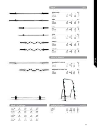 Barras	                                                       P922


                                               BARRA CROMADA 		                 B010
                                               Peso:	          kg	   10	   lib.	 22
                                               Longitud:	     mm	 2.000	 pulg.	 79
                                               Diámetro:	     mm	    50	 pulg.	    2

                                               BARRA		                      B012
                                               Peso:	      kg	   10	   lib.	 22
                                               Longitud:	 mm	 2.000	 pulg.	 79
                                               Diámetro:	 mm	    28	 pulg.	    1

                                               BARRA 		                      B011
                                               Peso:	      kg	   7,5	   lib.	 17
                                               Longitud:	 mm	 1.500	  pulg.	 59
                                               Diámetro:	 mm	    50	  pulg.	    2

                                               BARRA 		                      B013
                                               Peso:	      kg	   7,5	   lib.	 17
                                               Longitud:	 mm	 1.500	  pulg.	 59
                                               Diámetro:	 mm	    28	  pulg.	    1

                                               BARRA “z”		                   B014
                                               Peso:	      kg	   7,5	   lib.	 17
                                               Longitud:	 mm	 1.400	  pulg.	 55
                                               Diámetro:	 mm	    28	  pulg.	    1

                                               BARRA “z”		                   B015
                                               Peso:	      kg	   7,5	   lib.	 17
                                               Longitud:	 mm	 1.500	  pulg.	 59
                                               Diámetro:	 mm	    50	  pulg.	    2



                                             Barras de potencia	




                                                                                                                     FUERZA
                                               BARRA OLIMPICA 7’ POWER HC		                      BA10
                                               Peso:	                     kg	   20	 lib.	          44
                                               Longitud:	                mm	 2.210	 pulg.	         87
                                               Diámetro:	                mm	    50	 pulg.	          2

                                               BARRA OLIMPICA STYLE 5’ EZ CURL		                 BA15
                                               Peso:	                         kg	   14	 lib.	      31
                                               Longitud:	                    mm	 1.530	 pulg.	     60
                                               Diámetro:	                    mm	    50	 pulg.	      2




Barras con precarga	                         Soporte para barras 	                                      A0000230
Peso (Kg):	    10	    12,5	    15	    17,5   Longitud:	                    mm	   884	 pulg.	      35
Código	       BA16	   BA17	   BA18	   BA19   Anchura:	                     mm	   742	 pulg.	      29
                                             Altura:	                      mm	 1.440	 pulg.	      57
Peso (Kg):	    20	    22,5	    25	    27,5   Peso:	                         kg 	  85	 lib.	      188
Código	       BA20	   BA21	   BA22	   BA23

Peso (Kg):	    30	    32,5	    35	    37,5
Código	       BA24	   BA25	   BA26	   BA27

Peso (Kg):	    40 	    50	     55	     60
Código	       BA28	   BA30	   BA31	   BA32


                                                                                                               225
 
