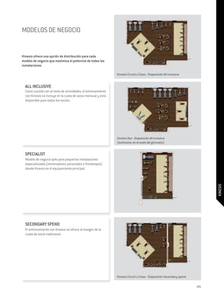 MODELOS DE NEGOCIO


Kinesis ofrece una opción de distribución para cada
modelo de negocio que maximiza el potencial de todas las
instalaciones.

                                                               Kinesis Circuit o Class - Disposición All inclusive


  ALL INCLUSIVE
  Como sucede con el resto de actividades, el entrenamiento
  con Kinesis se incluye en la cuota de socio mensual y está
  disponible para todos los socios.




                                                               Kinesis One - Disposición All inclusive
                                                               (autónomo, en el suelo del gimnasio)


  SPECIALIST
  Modelo de negocio apto para pequeñas instalaciones
  especializadas (entrenadores personales o fisioterapia)
  donde Kinesis es el equipamiento principal.




                                                                                                                             KINESIS
  SECONDARY SPEND
  El entrenamiento con Kinesis se ofrece al margen de la
  cuota de socio tradicional.




                                                               Kinesis Circuit o Class - Disposición Secondary spend

                                                                                                                       241
 