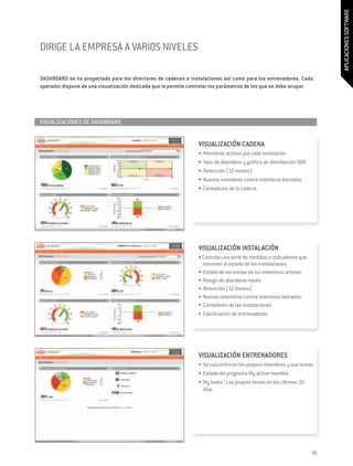 APLICACIONES SOFTWARE
DIRIGE LA EMPRESA A VARIOS NIVELES

DASHBOARD se ha proyectado para los directores de cadenas e instalaciones así como para los entrenadores. Cada
operador dispone de una visualización dedicada que le permite controlar los parámetros de los que se debe ocupar.




VISUALIZACIONES DE DASHBOARD 	


                                                                 VISUALIZACIÓN CADENA
                                                                 •   Miembros activos por cada instalación
                                                                 •   Tasa de abandono y gráfico de distribución DOR
                                                                 •   Retención (12 meses)
                                                                 •   Nuevos miembros contra miembros borrados
                                                                 •   Contadores de la cadena.




                                                                 VISUALIZACIÓN INSTALACIÓN
                                                                 • Controla una serie de medidas e indicadores que
                                                                    resumen el estado de las instalaciones
                                                                 •	 Estado de las visitas de los miembros activos
                                                                 •	 Riesgo de abandono medio
                                                                 •	 Retención (12 meses)
                                                                 •	 Nuevos miembros contra miembros borrados
                                                                 •	 Contadores de las instalaciones
                                                                 •	 Clasificación de entrenadores.




                                                                 VISUALIZACIÓN ENTRENADORES
                                                                 •	 Se concentra en los propios miembros y sus tareas
                                                                 •	 Estado del programa My active member
                                                                 •	 My tasks - Las propias tareas en los últimos 30
                                                                    días.




                                                                                                                      33
 