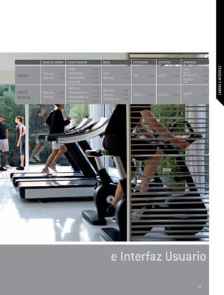 CINTAS DE CORRER    CROSS TRAINERS            BIKES                    UPPER BODY            STEPPERS            INTERFACES




                                                                                                                                                      CARDIO E INTERFAZ
                              VARIO            p. 64                                                                       VISIO             p. 122
          RUN NOW     p. 48   CROSSOVER        p. 72    BIKE            p. 92                                              Active
EXCITE+   JOG NOW     p. 58   CARDIO WAVE      p. 80    RECLINE         p. 100
                                                                                 TOP          p. 108   STEP       p. 116   Wellness TV       p. 126
                                                                                                                           INTERFAZ          p. 127
                              SYNCHRO          p. 88                                                                       LED

                              VARIO MD         p. 133
                                                        BIKE MED        p. 98
EXCITE    RUN MED     p. 56   CROSSOVER MD     p. 134                                                                      INTERFAZ
                                                        BIKE MD I.      p. 99    TOP MD I.    p. 115   STEP MD    p. 141   LED               p. 127
MEDICAL   RUN MD I.   p. 57   CARDIO WAVE MD   p. 135
                                                        RECLINE MD I.   p. 106
                              SYNCHRO MD       p. 136




                                                                e Interfaz Usuario
                                                                                                                                        35
 