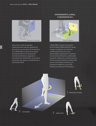 Cardio e Interfaz Usuario / EXCITE+ / CROSS TRAINERS




                                                                     ENTRENAMIENTO LATERAL:
                                                                       3 MOVIMIENTOS EN 1


                                          Y                                                Y
                                                                                                        X
                                                         Y                             Y
                                                                                                    X




                                                                                                    Z
                                                                                                        Z




                                Ejercicio en un solo plano                      Ejercicio multiplanar


   Hasta ahora, todos los equipos                            CARDIO WAVE introduce el concepto
   cardiovasculares ofrecían opciones de                     MULTIPLANAR CARDIO EXERCISE, donde
   ejercicios en un solo plano de movimiento.                trabajan los glúteos, los músculos
   Con CARDIO WAVE, el ejercicio se realiza                  estabilizadores del tronco y las
   simultáneamente en tres planos de                         extremidades inferiores en tres planos
   movimiento diferentes, logrando un                        de movimiento diferentes, combinando
   entrenamiento radicalmente nuevo, eficaz                  extensión, abducción y rotación externa.
   y divertido, que supone una alternativa al                El entrenamiento lateral es fundamental
   movimiento lineal.                                        para las actividades cotidianas y la
                                                             preparación deportiva, para evitar
                                                             lesiones y maximizar el rendimiento.




                                                                                       1 ROTACIÓN EXTERNA




                3      EXTENSIÓN
                                                                 2    ABDUCCIÓN
 