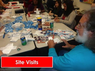 Site Visits

 