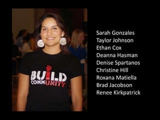 Sarah Gonzales
Taylor Johnson
Ethan Cox
Deanna Hasman
Denise Spartanos
Christine Hill
Roxana Matiella
Brad Jacobson
Renee Kirkpatrick

 