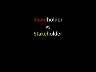 Shareholder
vs
Stakeholder

 